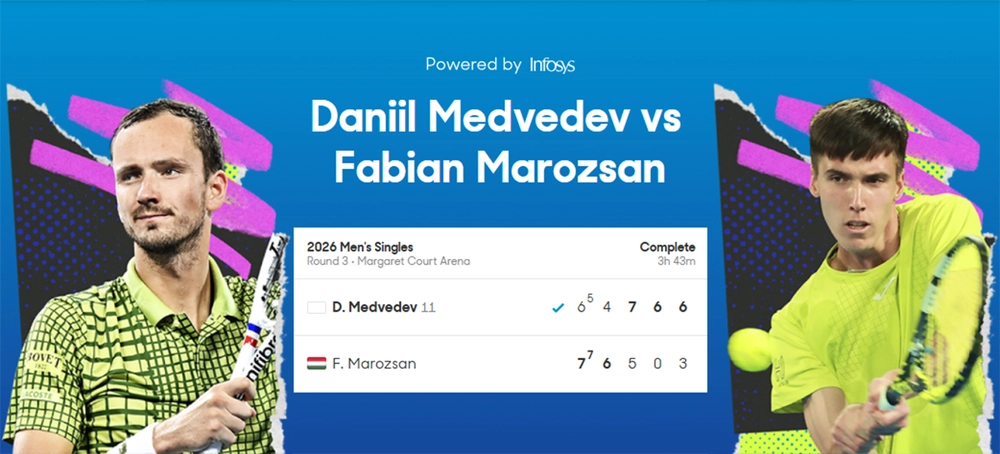 Tay vợt gốc Việt thẳng tiến vào vòng 4 Australian Open, tái ngộ cựu số một thế giới - Ảnh 2. Tay vợt gốc Việt thẳng tiến vào vòng 4 Australian Open, tái ngộ cựu số một thế giới - Ảnh 2.