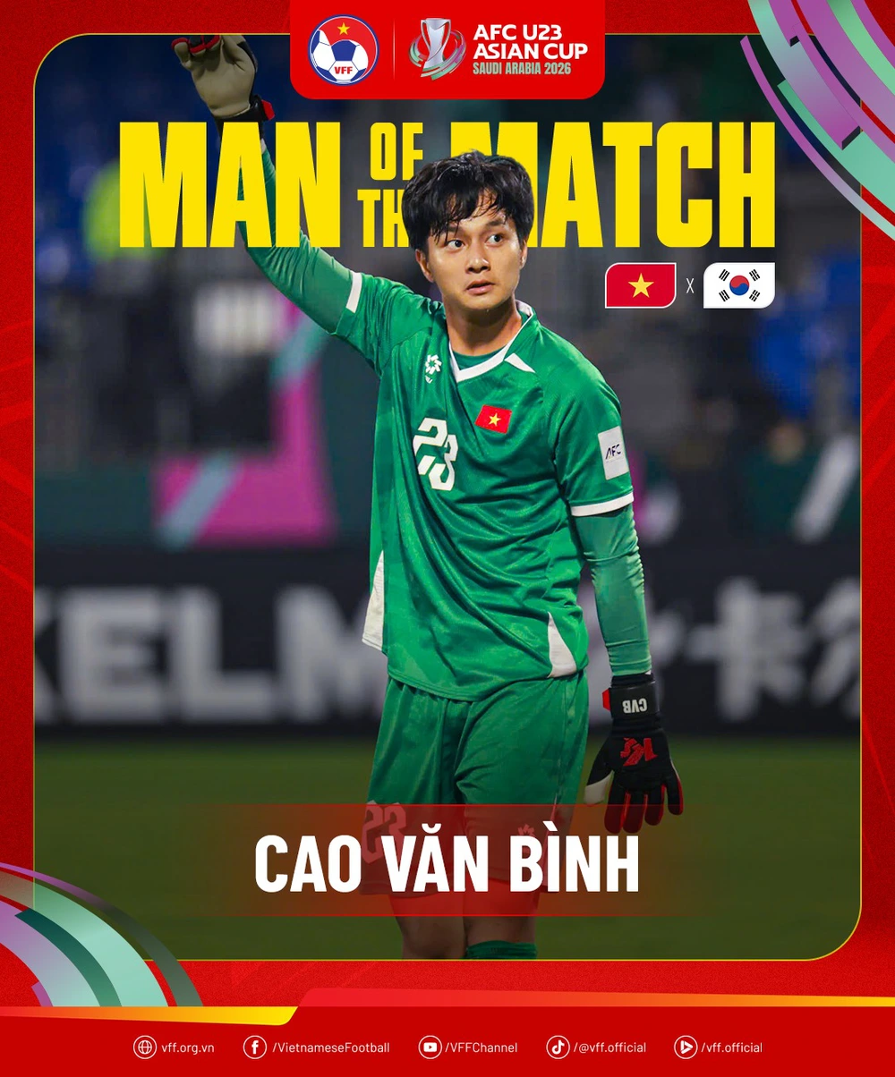 Cao Văn Bình tiết lộ bí quyết bắt penalty, tự hào với danh hiệu Cầu thủ xuất sắc nhất trận - Ảnh 2. Cao Văn Bình tiết lộ bí quyết bắt penalty, tự hào với danh hiệu Cầu thủ xuất sắc nhất trận - Ảnh 2.