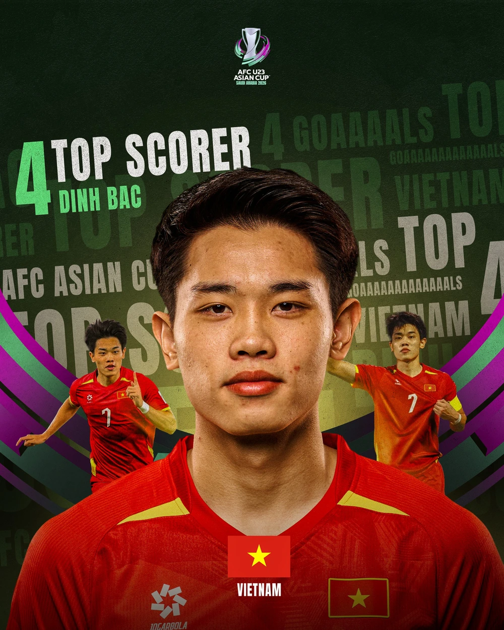 Đình Bắc được bầu chọn là vua phá lưới giải U23 Châu Á 2026 Đình Bắc được bầu chọn là vua phá lưới giải U23 Châu Á 2026