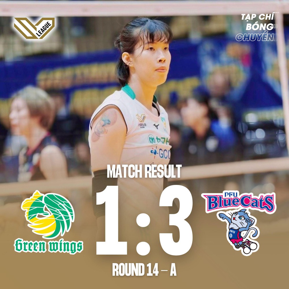 Trần Thị Thanh Thúy bại trận khi tái ngộ đội bóng cũ, Gunma Green Wings không thắng 3 trận liên tiếp - Ảnh 1. Thanh Thúy