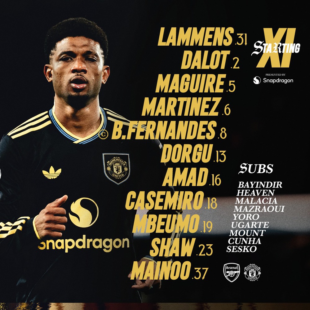 TRỰC TIẾP bóng đá Arsenal vs MU 23h30 hôm nay: Saka so tài Mbeumo - Ảnh 3.