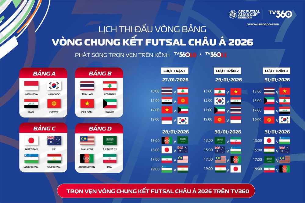 TRỰC TIẾP bóng đá Việt Nam vs Kuwait 17h00 hôm nay, giải vô địch châu Á 2026 - Ảnh 2.