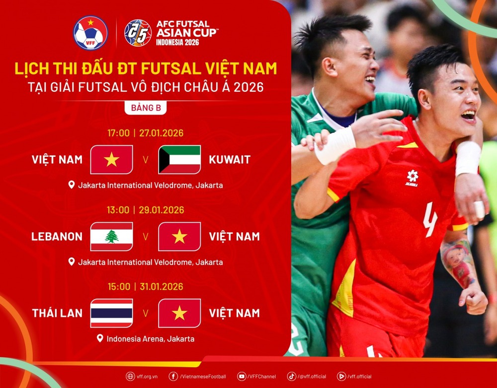 Xem trực tiếp bóng đá VCK futsal châu Á 2026 ở đâu, VTV có trực tiếp ĐT Việt Nam? - Ảnh 2.