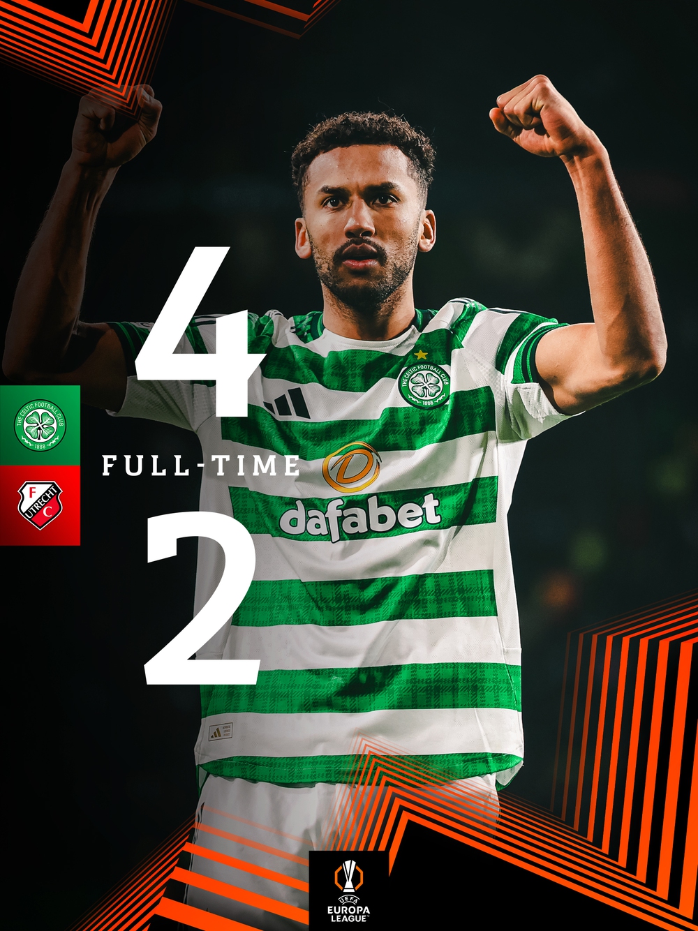 Xác định 8 đội vào vòng 1/8 Europa League - Ảnh 2.