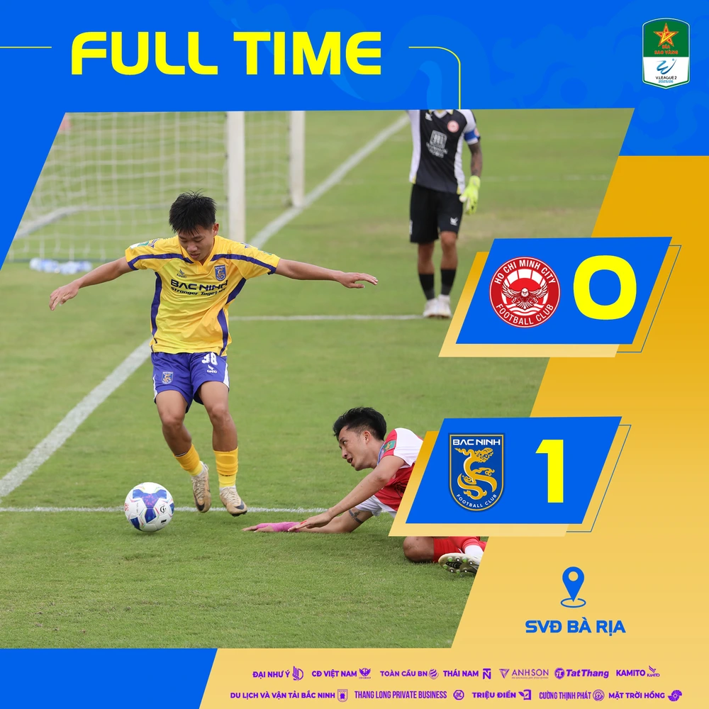 Tin nóng thể thao sáng 31/1: Tuyển thủ bóng chuyền Việt Nam đối đầu ngôi sao số 1 Indonesia khi xuất ngoại - Ảnh 6.