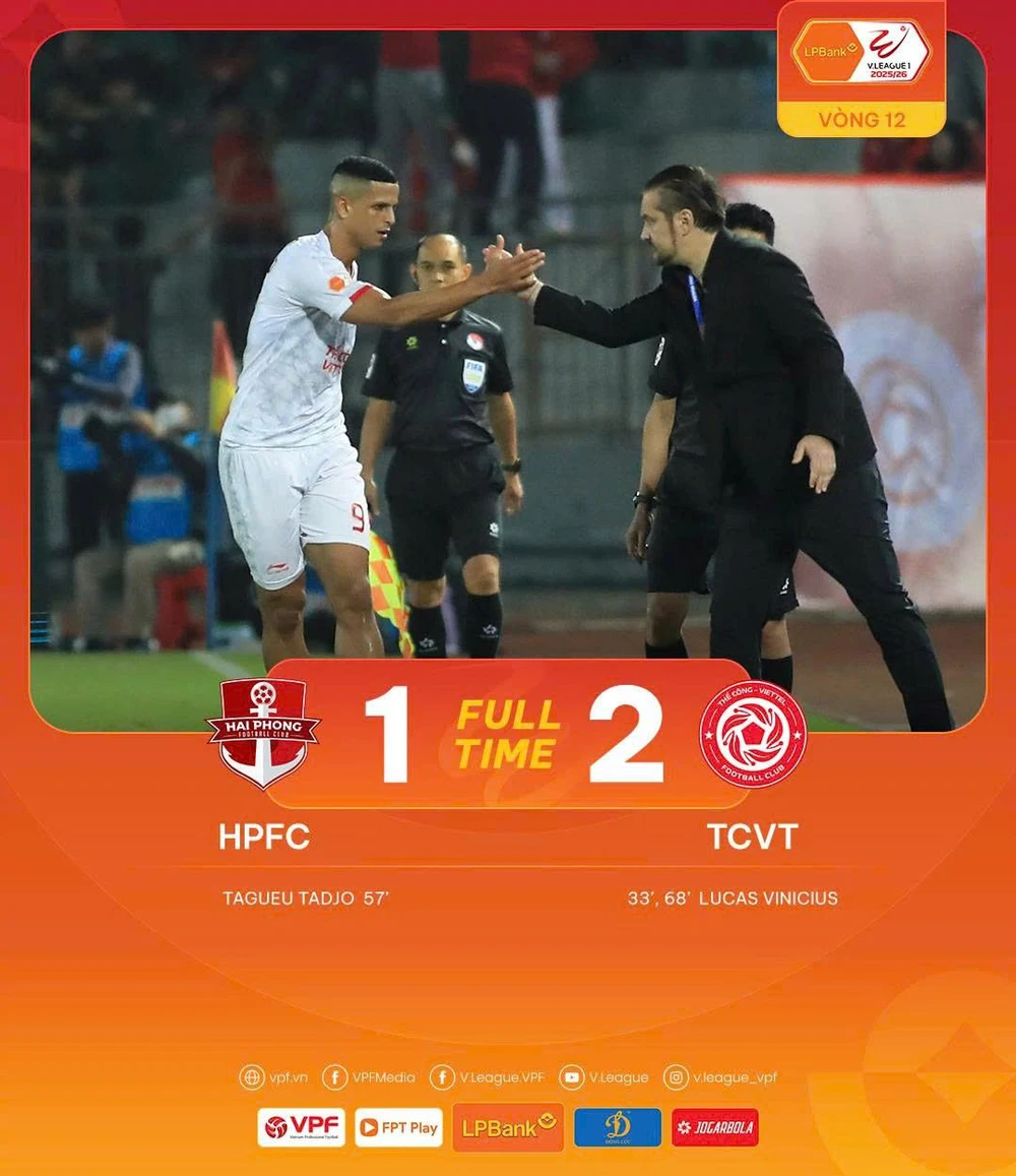 Kết quả V-League: Hùng Dũng nhận thẻ đỏ trong chiến thắng của Hà Nội FC - Ảnh 1.