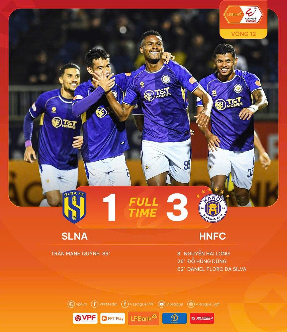 Kết quả V-League: Hùng Dũng nhận thẻ đỏ trong chiến thắng của Hà Nội FC - Ảnh 2.