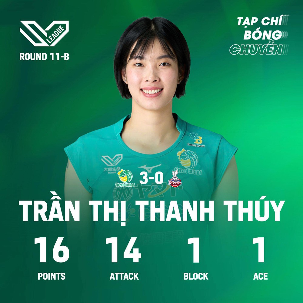 Trần Thị Thanh Thúy tiếp tục tỏa sáng, Gunma Green Wings vào top 4 giải vô địch bóng chuyền Nhật Bản - Ảnh 2.