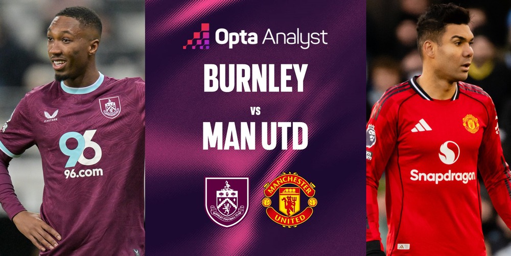 Nhận định, soi tỷ lệ Burnley vs MU 03h15 ngày 08/01, Ngoại hạng Anh - Ảnh 1.