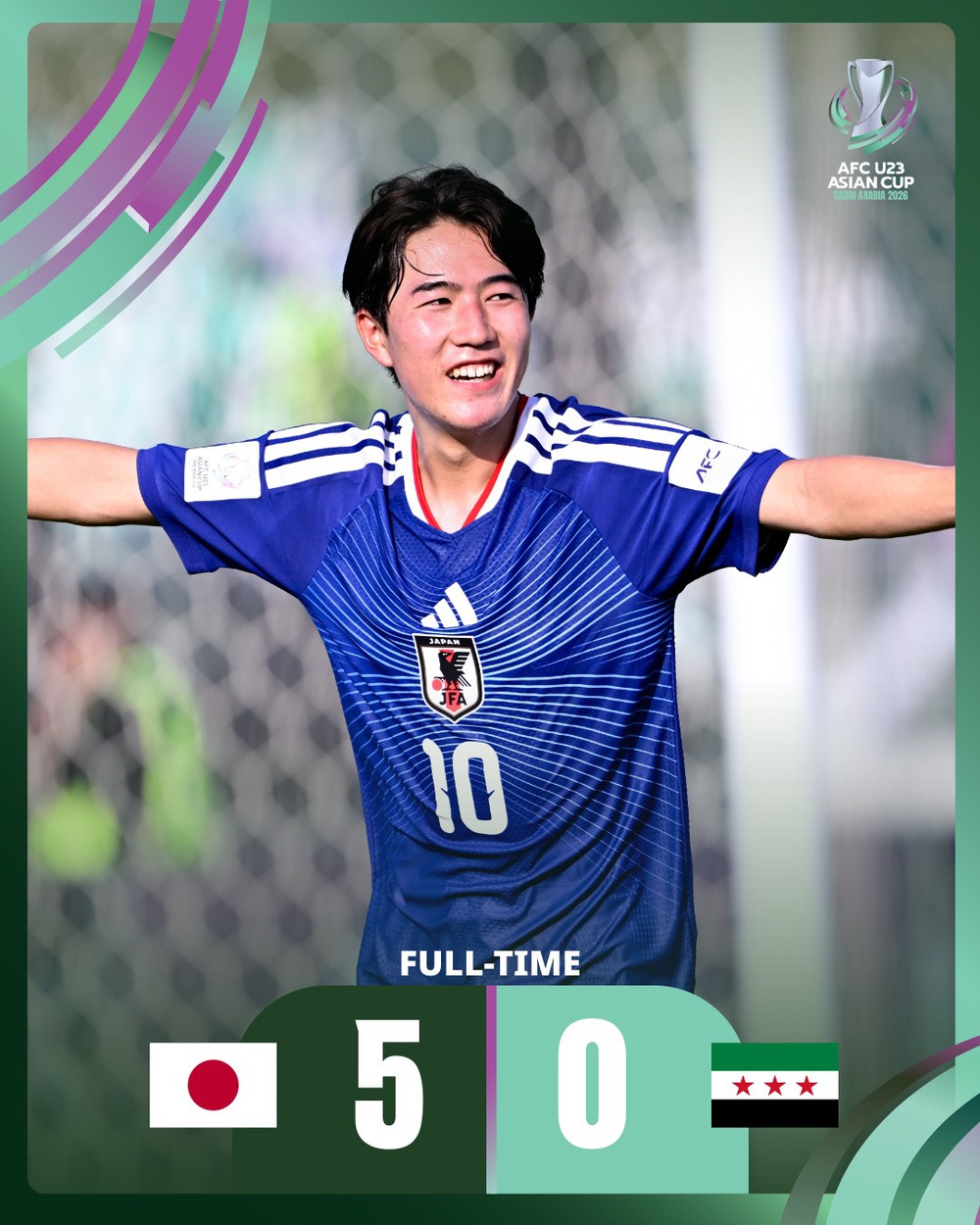 U23 Nhật Bản tạo mưa bàn thắng khi tung 20 cú sút, U23 Hàn Quốc chia điểm với Iran - Ảnh 1.