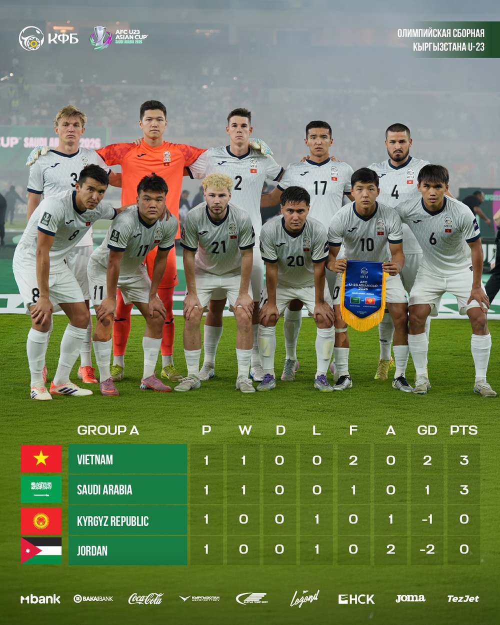 U23 Việt Nam cầm chắc vé vào tứ kết giải U23 Châu Á 2026 nếu thắng Kyrgyzstan ở trận đấu ngày 9/1