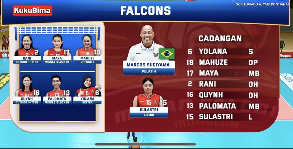 Vi Thị Như Quỳnh ghi hơn 10 điểm ở trận ra mắt, Medan Falcons vẫn thất thủ trước đại gia Indonesia - Ảnh 1. Vi Thị Như Quỳnh ghi hơn 10 điểm ở trận ra mắt, Medan Falcons vẫn thất thủ trước đại gia Indonesia - Ảnh 1.
