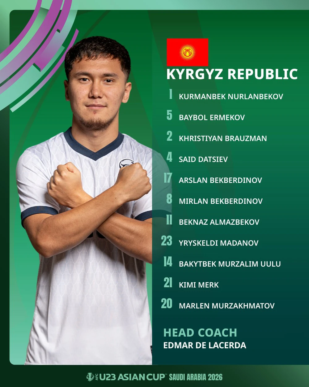 TRỰC TIẾP bóng đá Việt Nam vs Kyrgyzstan 21h hôm nay: Đình Bắc ngồi ngoài - Ảnh 4.