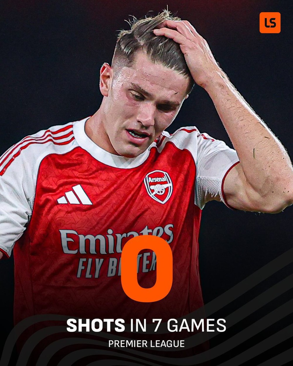 Thống kê cực khó tin về Gyokeres, không ai nhận ra chân sút ghi 54 bàn mùa trước - Ảnh 2. Gyokeres