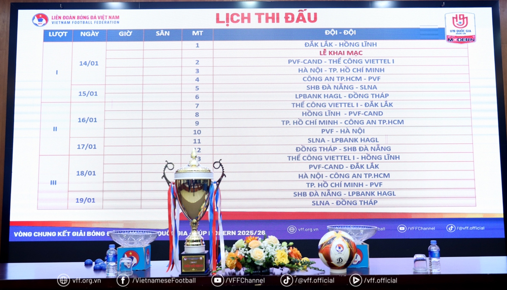 12 đội bóng tranh tài tại Vòng chung kết U19 quốc gia 2025/26 - Ảnh 3.