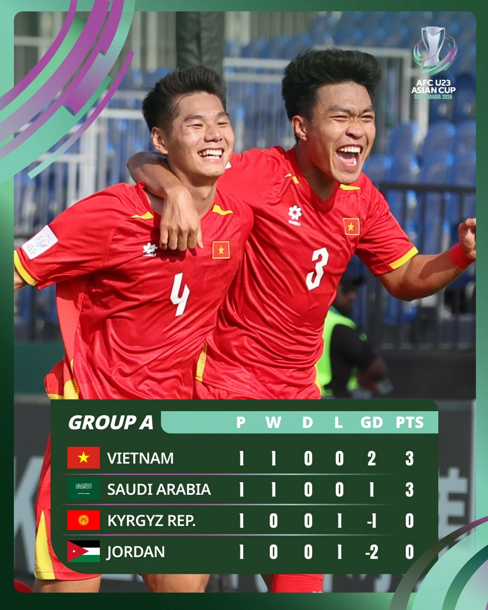 Nhận định bóng đá hôm nay