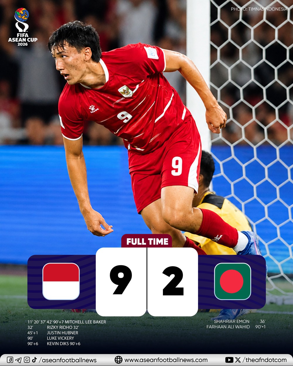 Dội mưa bàn thắng vào lưới Bangladesh, Indonesia gặp Thái Lan ở chung kết FIFA ASEAN Cup 2026 - Ảnh 1.