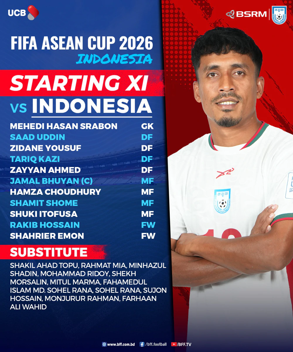Link Xem Trực Tiếp Bóng Đá Indonesia Vs Bangladesh 19H30 Hôm Nay, Fifa Asean Cup 2026 - Ảnh 5.