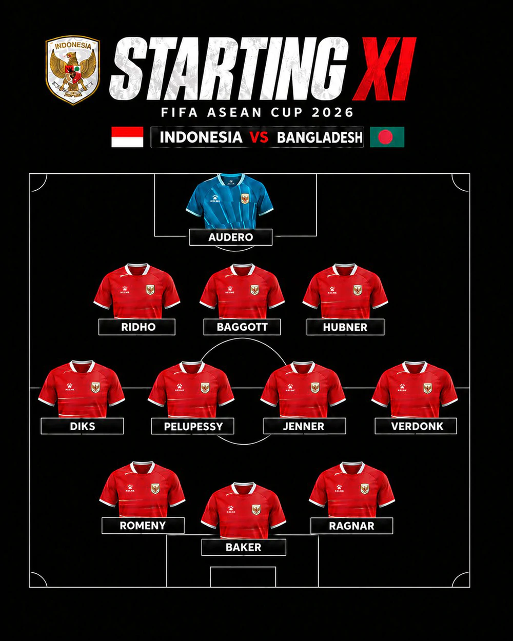 Link Xem Trực Tiếp Bóng Đá Indonesia Vs Bangladesh 19H30 Hôm Nay, Fifa Asean Cup 2026 - Ảnh 4.
