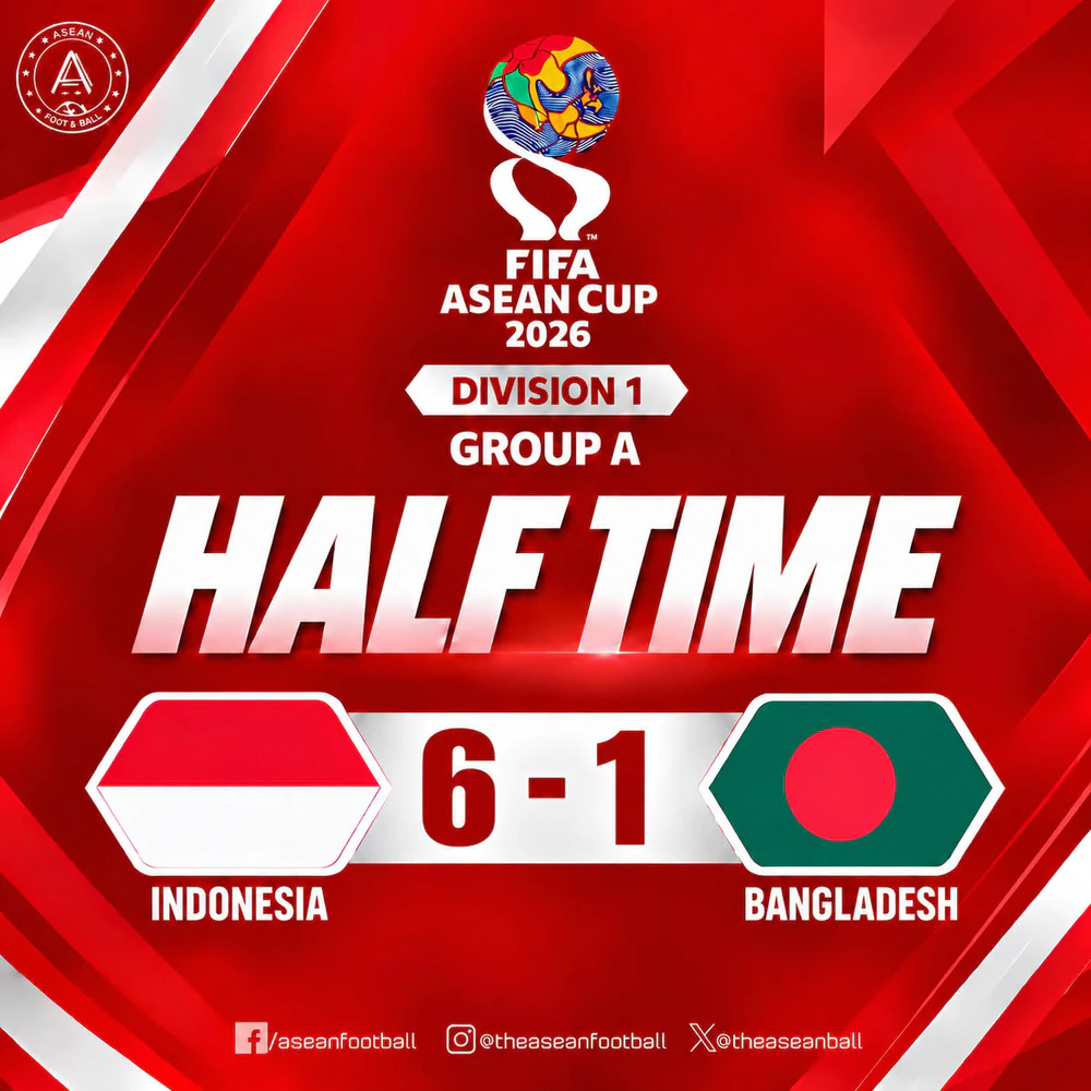 TRỰC TIẾP bóng đá Malaysia 2-0 Singapore: Stuart Wilkin lập công (H2) - Ảnh 4. TRỰC TIẾP bóng đá Malaysia 2-0 Singapore: Stuart Wilkin lập công (H2) - Ảnh 4.