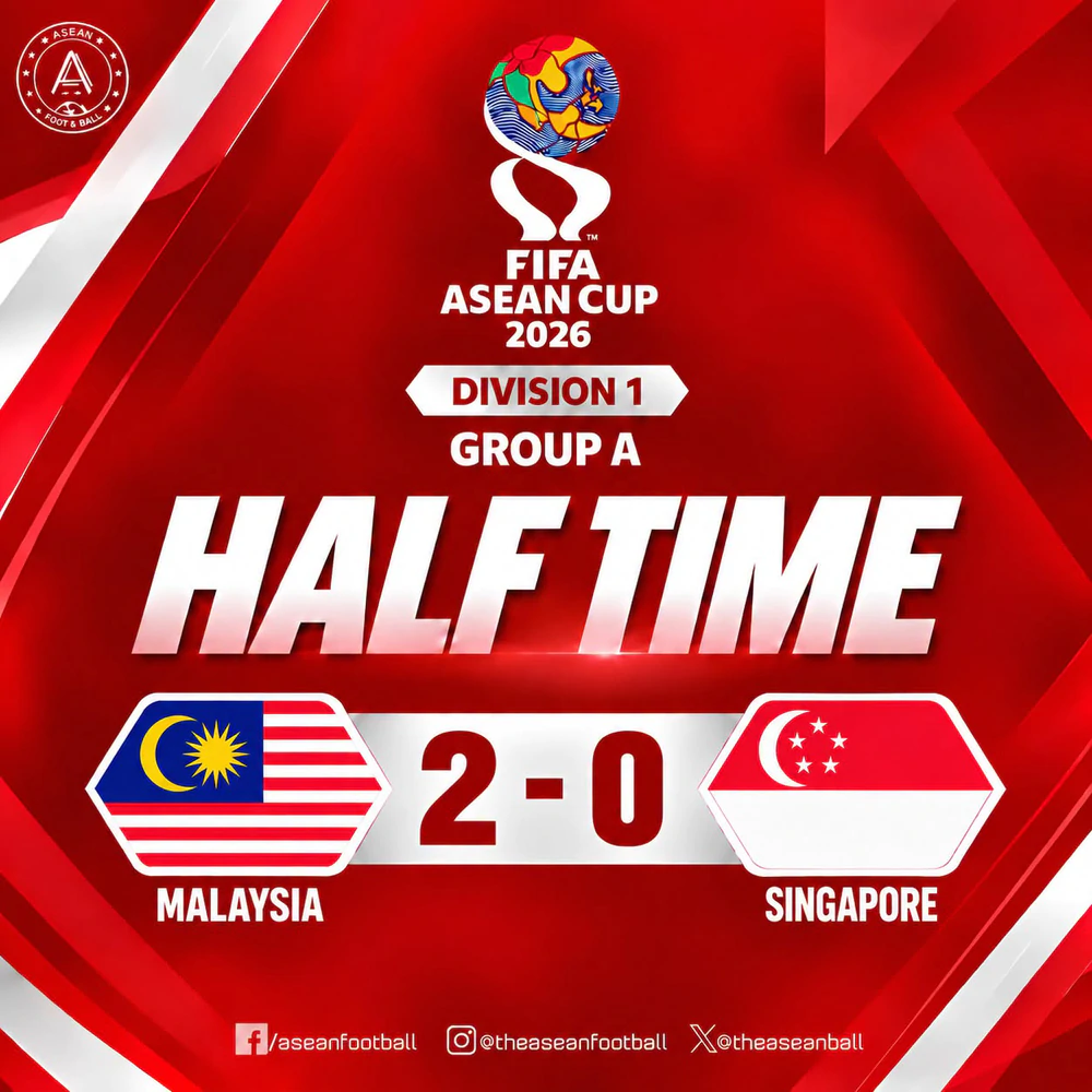 TRỰC TIẾP bóng đá Malaysia 2-0 Singapore: Stuart Wilkin lập công (H2) - Ảnh 3. TRỰC TIẾP bóng đá Malaysia 2-0 Singapore: Stuart Wilkin lập công (H2) - Ảnh 3.