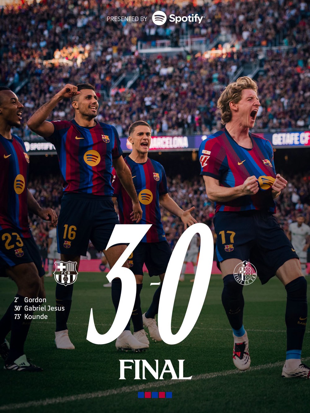 Đại thắng Getafe, Barcelona san bằng kỷ lục đặc biệt - Ảnh 1.