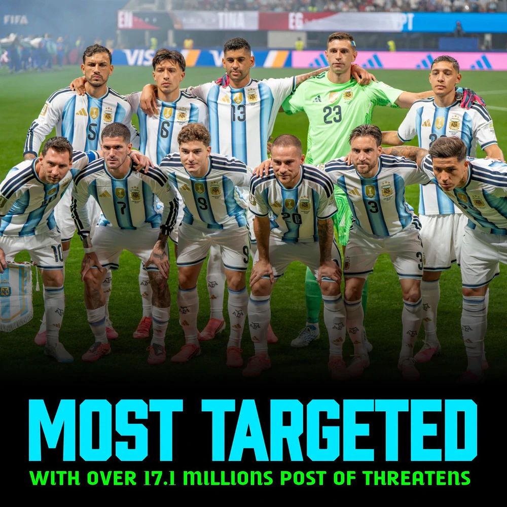 Thống Kê: Argentina Là Đội Bị Ghét Nhất Ở World Cup 2026 - Ảnh 1. Thống Kê: Argentina Là Đội Bị Ghét Nhất Ở World Cup 2026 - Ảnh 1.