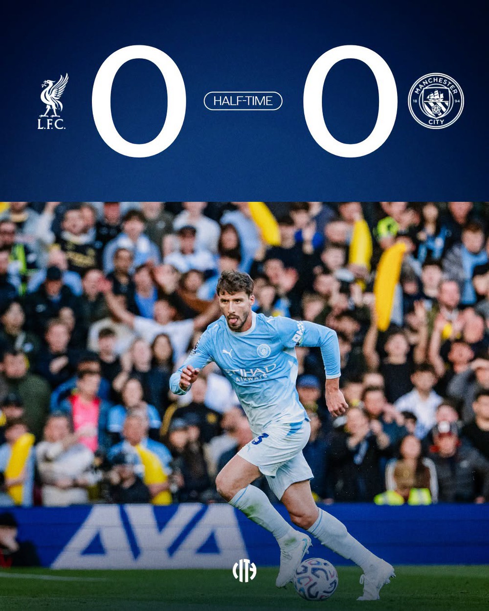 TRỰC TIẾP bóng đá Liverpool 0-0 Man City: Thế trận chặt chẽ (HT) - Ảnh 2.