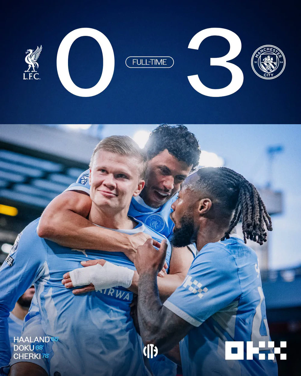 Man City thắng Liverpool 3-0 ngay tại Anfield. Ảnh: CLB Man City