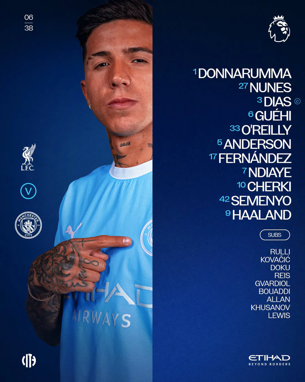 TRỰC TIẾP bóng đá Liverpool 0-0 Man City: Barcola, Haaland đá chính - Ảnh 3. TRỰC TIẾP bóng đá Liverpool 0-0 Man City: Barcola, Haaland đá chính - Ảnh 3.