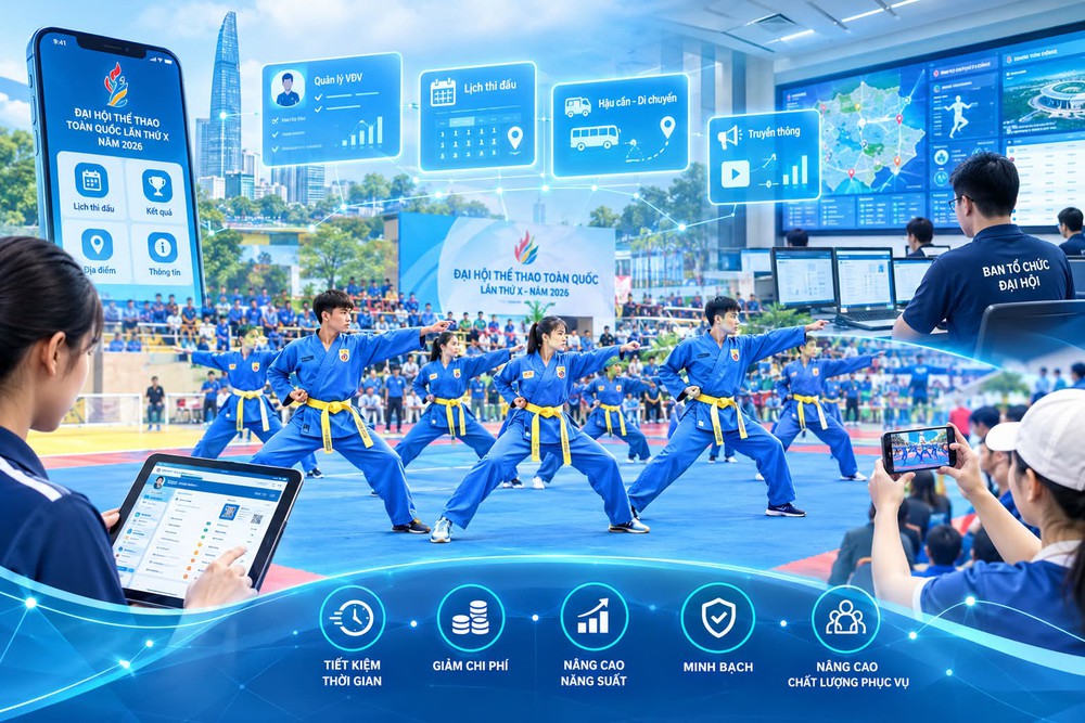 Nghị quyết số 57-NQ/TW ở Đại hội Thể thao toàn quốc 2026: Phép thử cho tư duy quản trị số của thể thao TP.HCM - Ảnh 1. Nghị quyết số 57-NQ/TW ở Đại hội Thể thao toàn quốc 2026: Phép thử cho tư duy quản trị số của thể thao TP.HCM - Ảnh 1.
