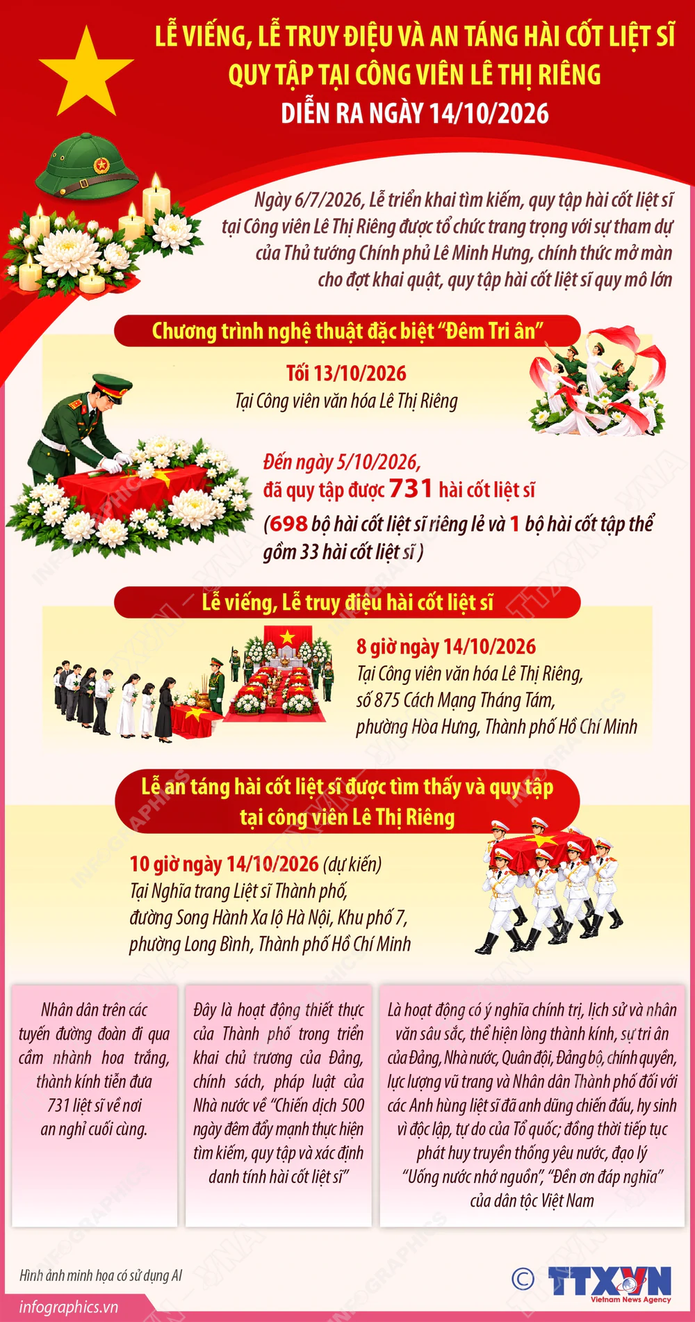 “Khúc tri ân” tưởng nhớ các anh hùng liệt sĩ - Ảnh 3. “Khúc tri ân” tưởng nhớ các anh hùng liệt sĩ - Ảnh 3.