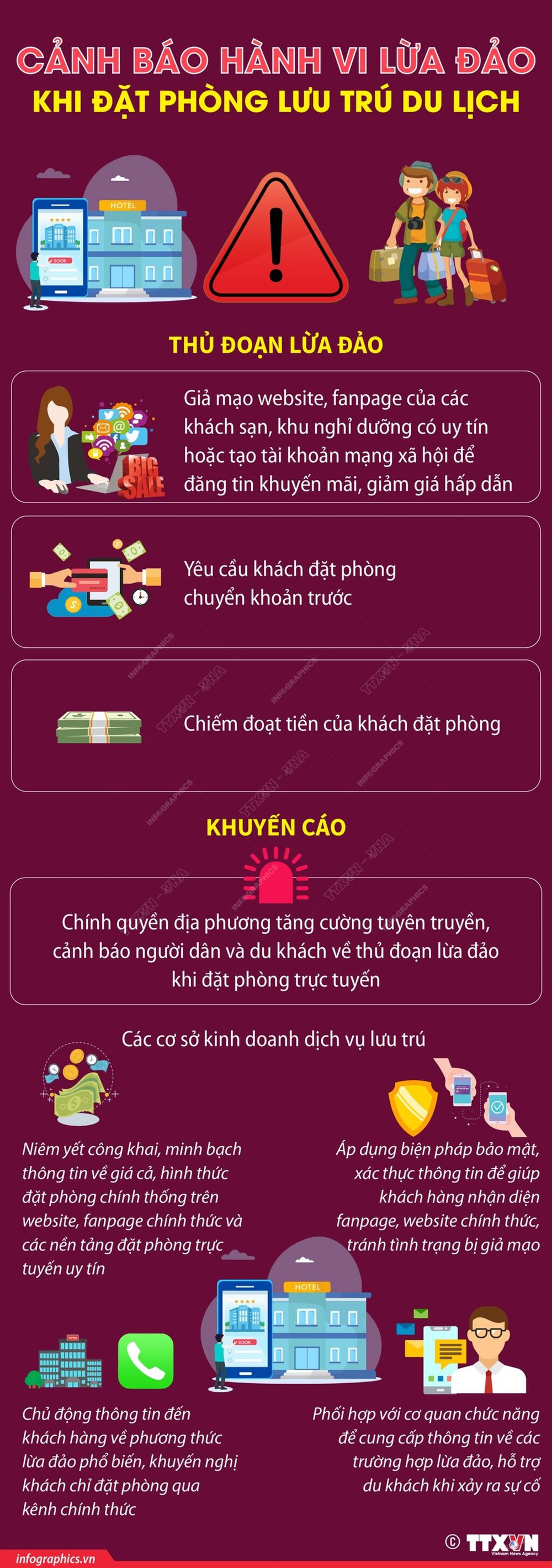 Ngăn chặn lừa đảo đặt phòng trực tuyến, bảo vệ thương hiệu du lịch Phú Quốc - Ảnh 3.