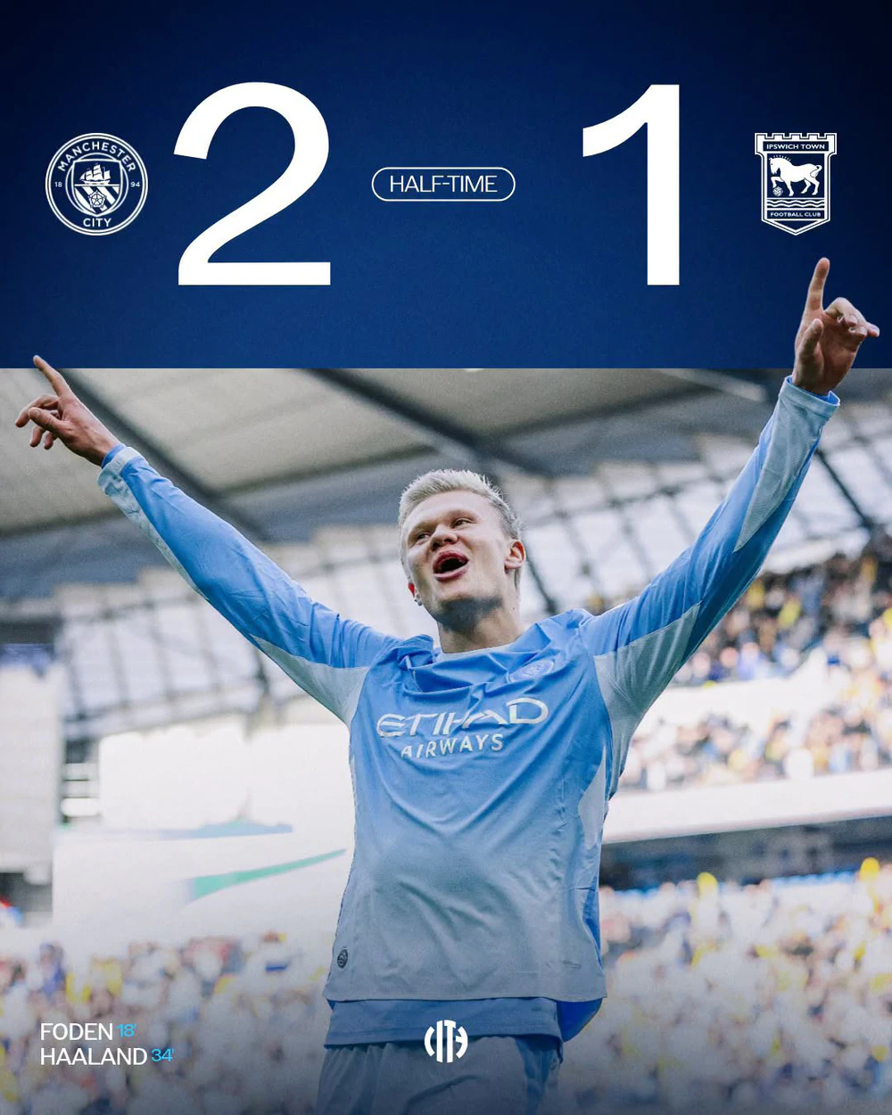 TRỰC TIẾP bóng đá Man City vs Ipswich Town: Haaland ghi bàn (2-1, H1KT) - Ảnh 2. TRỰC TIẾP bóng đá Man City vs Ipswich Town: Haaland ghi bàn (2-1, H1KT) - Ảnh 2.