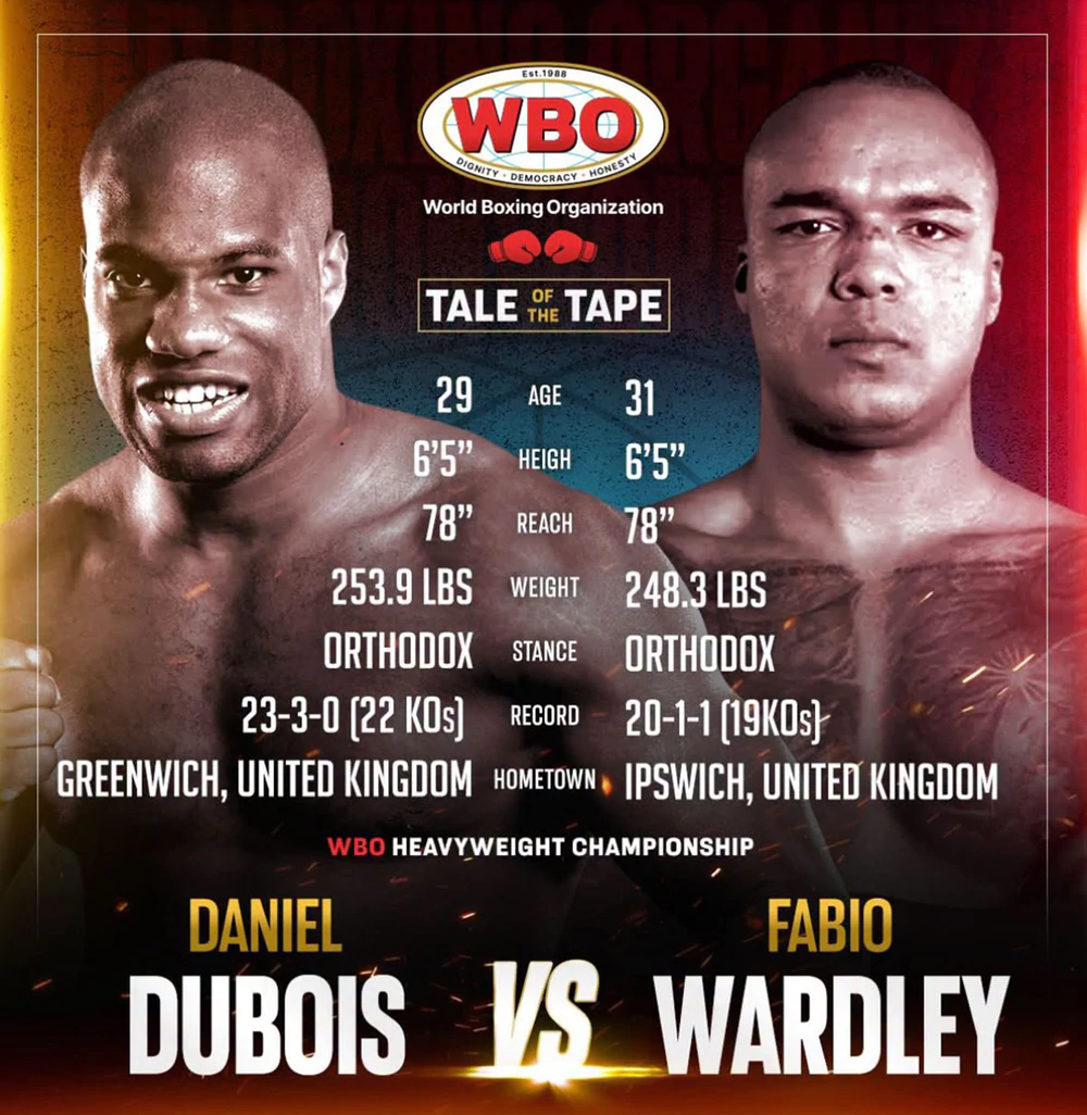 Daniel Dubois bảo vệ đai vô địch WBO thế giới khi hạ knock-out Fabio Wardley sau 2 hiệp - Ảnh 1. Daniel Dubois bảo vệ đai vô địch WBO thế giới khi hạ knock-out Fabio Wardley sau 2 hiệp - Ảnh 1.