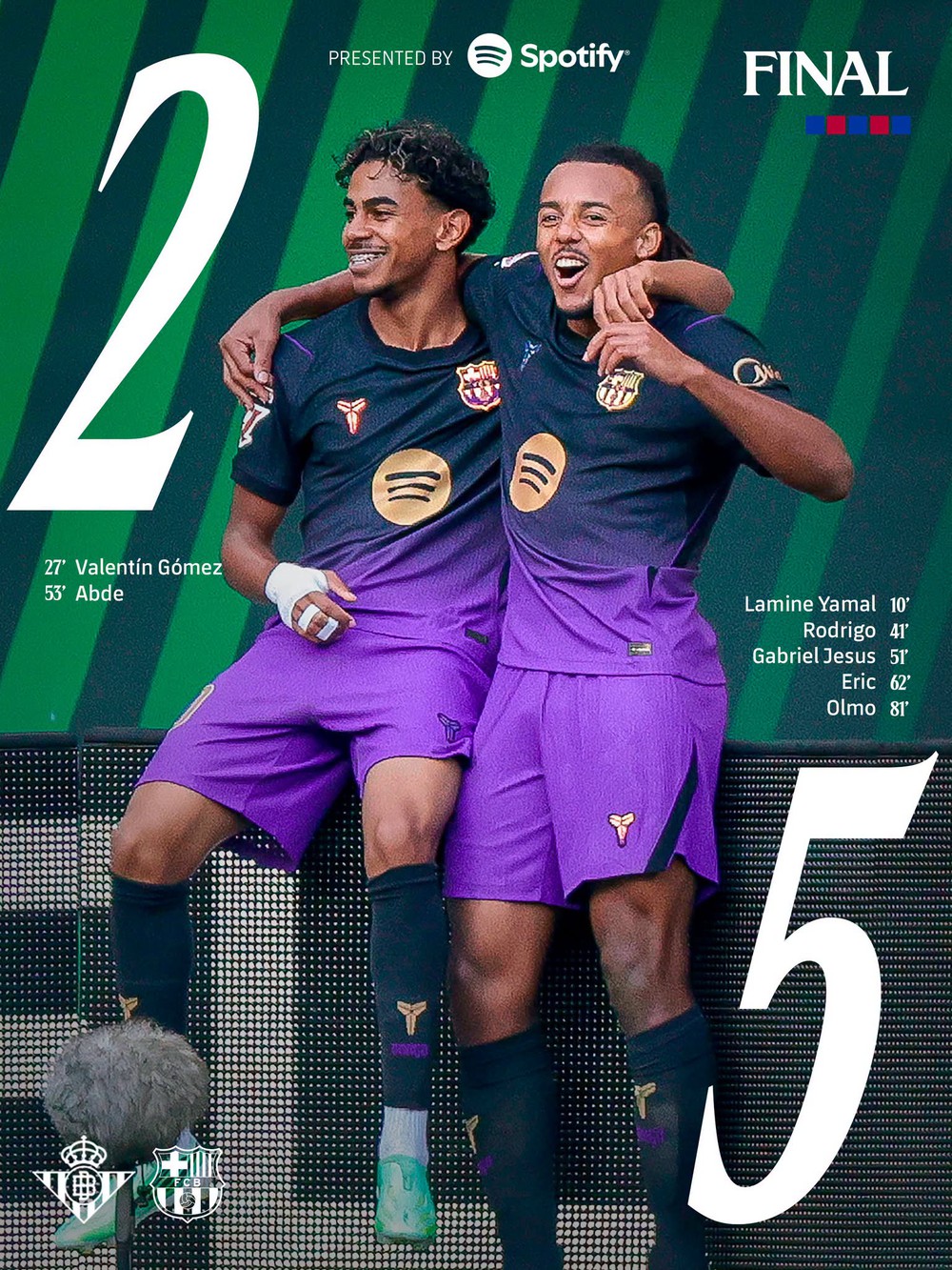 Dội mưa bàn thắng trên sân Real Betis, Barcelona tiếp tục vô đối ở La Liga - Ảnh 1.
