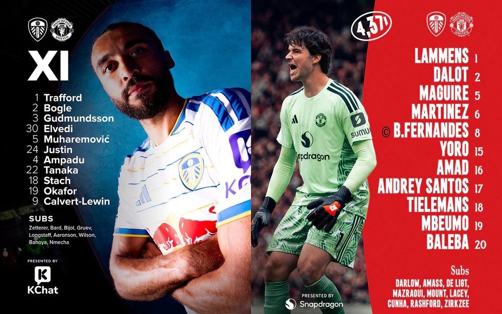 TRỰC TIẾP bóng đá Leeds vs MU 20h00 hôm nay: Baleba đá chính, Cunha dự bị - Ảnh 2.