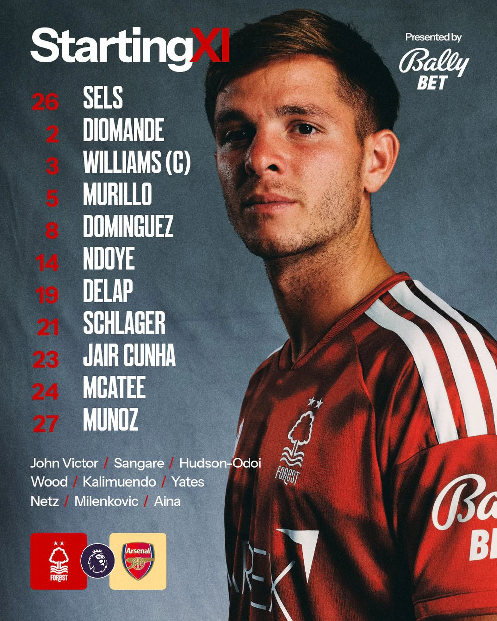 TRỰC TIẾP bóng đá Nottingham Forest vs Arsenal: Eze, Havertz đá chính - Ảnh 3. TRỰC TIẾP bóng đá Nottingham Forest vs Arsenal: Eze, Havertz đá chính - Ảnh 3.