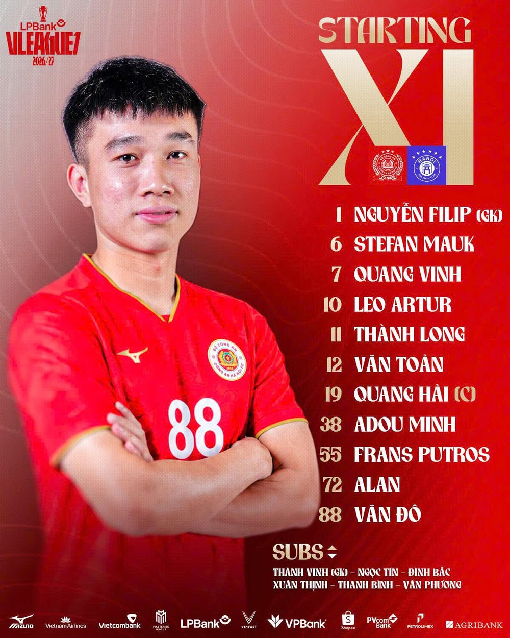 TRỰC TIẾP bóng đá CAHN 0-0 Hà Nội FC: Đình Bắc, Hai Long dự bị - Ảnh 2. TRỰC TIẾP bóng đá CAHN 0-0 Hà Nội FC: Đình Bắc, Hai Long dự bị - Ảnh 2.
