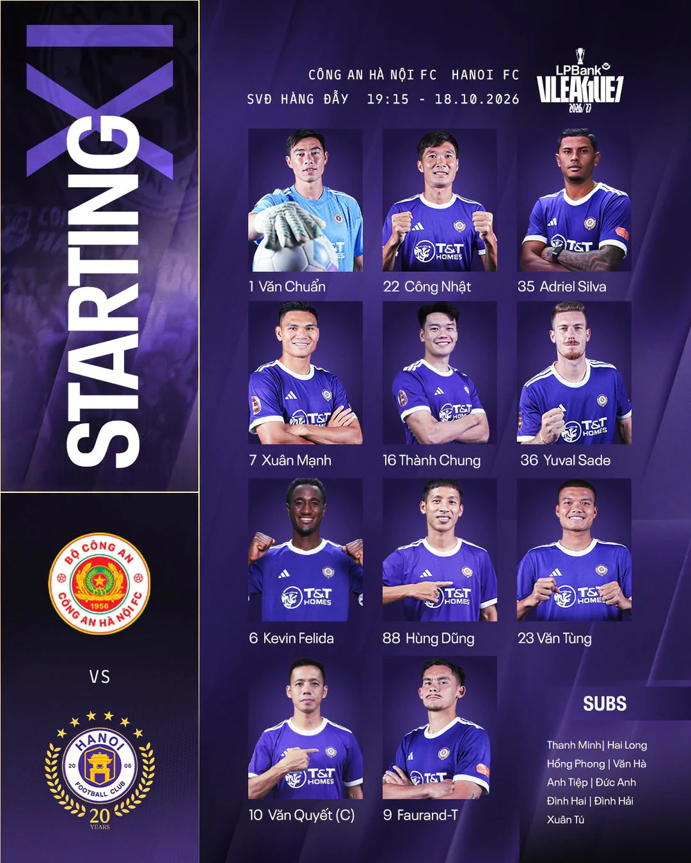 TRỰC TIẾP bóng đá CAHN 0-0 Hà Nội FC: Đình Bắc, Hai Long dự bị - Ảnh 3. TRỰC TIẾP bóng đá CAHN 0-0 Hà Nội FC: Đình Bắc, Hai Long dự bị - Ảnh 3.