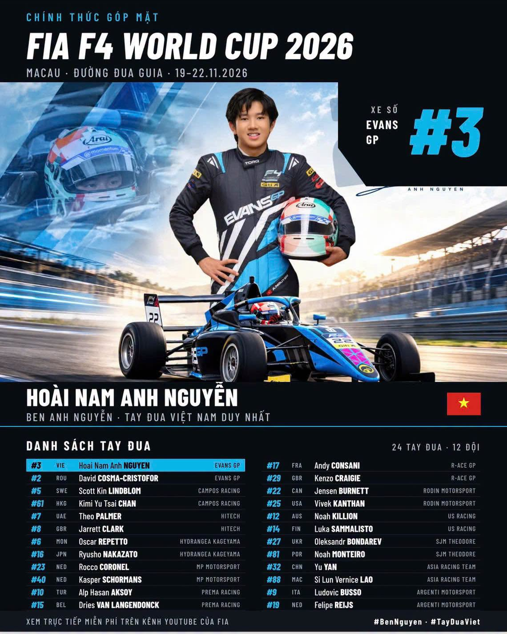Lần đầu tiên Việt Nam có đại diện tranh tài tại Giải đua xe vô địch thế giới FIA F4 World Cup - Ảnh 1. Lần đầu tiên Việt Nam có đại diện tranh tài tại Giải đua xe vô địch thế giới FIA F4 World Cup - Ảnh 1.