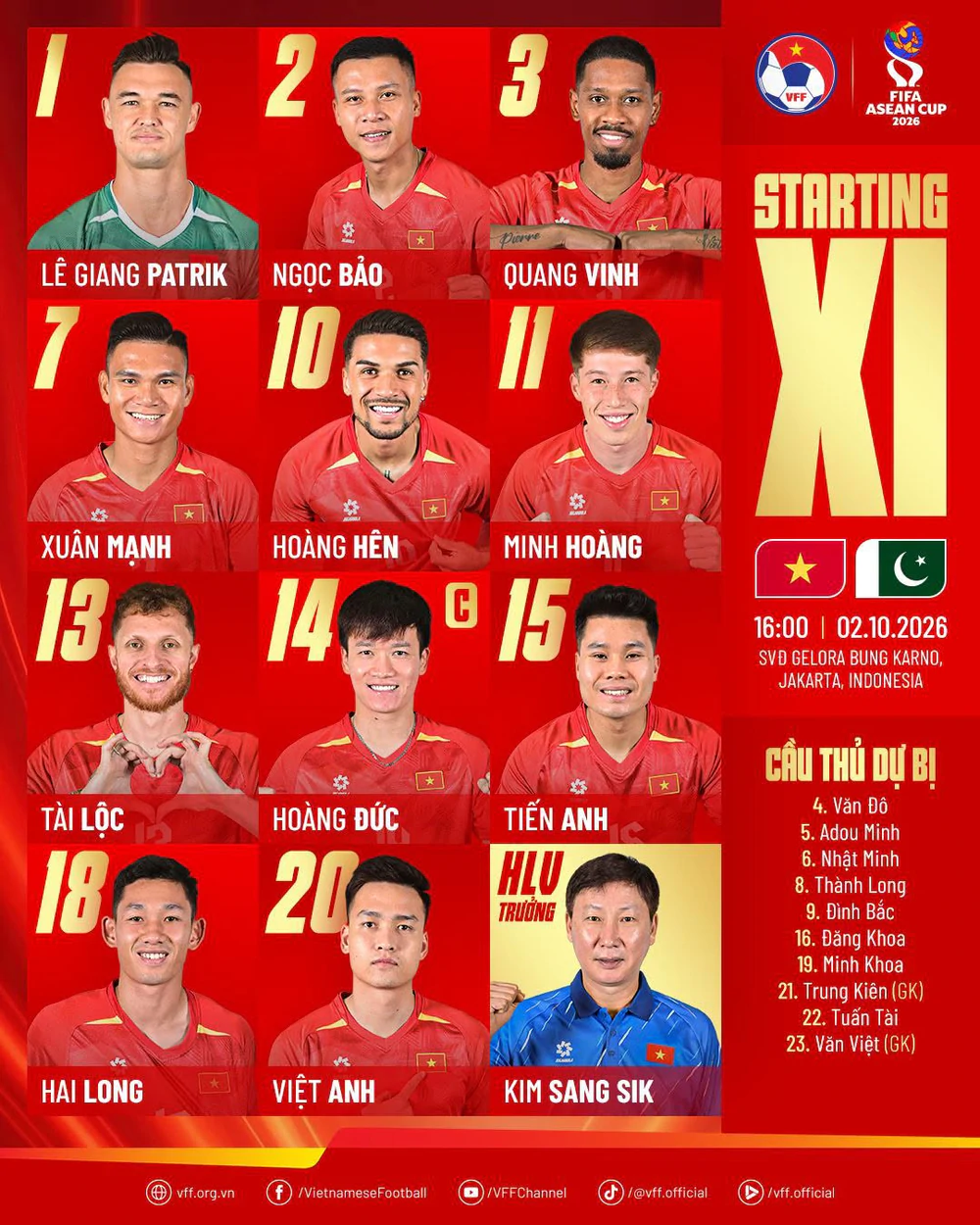 Đội hình xuất phát ĐT Việt Nam đá với Pakistan: Đình Bắc dự bị, Hoàng Đức đá chính - Ảnh 1.