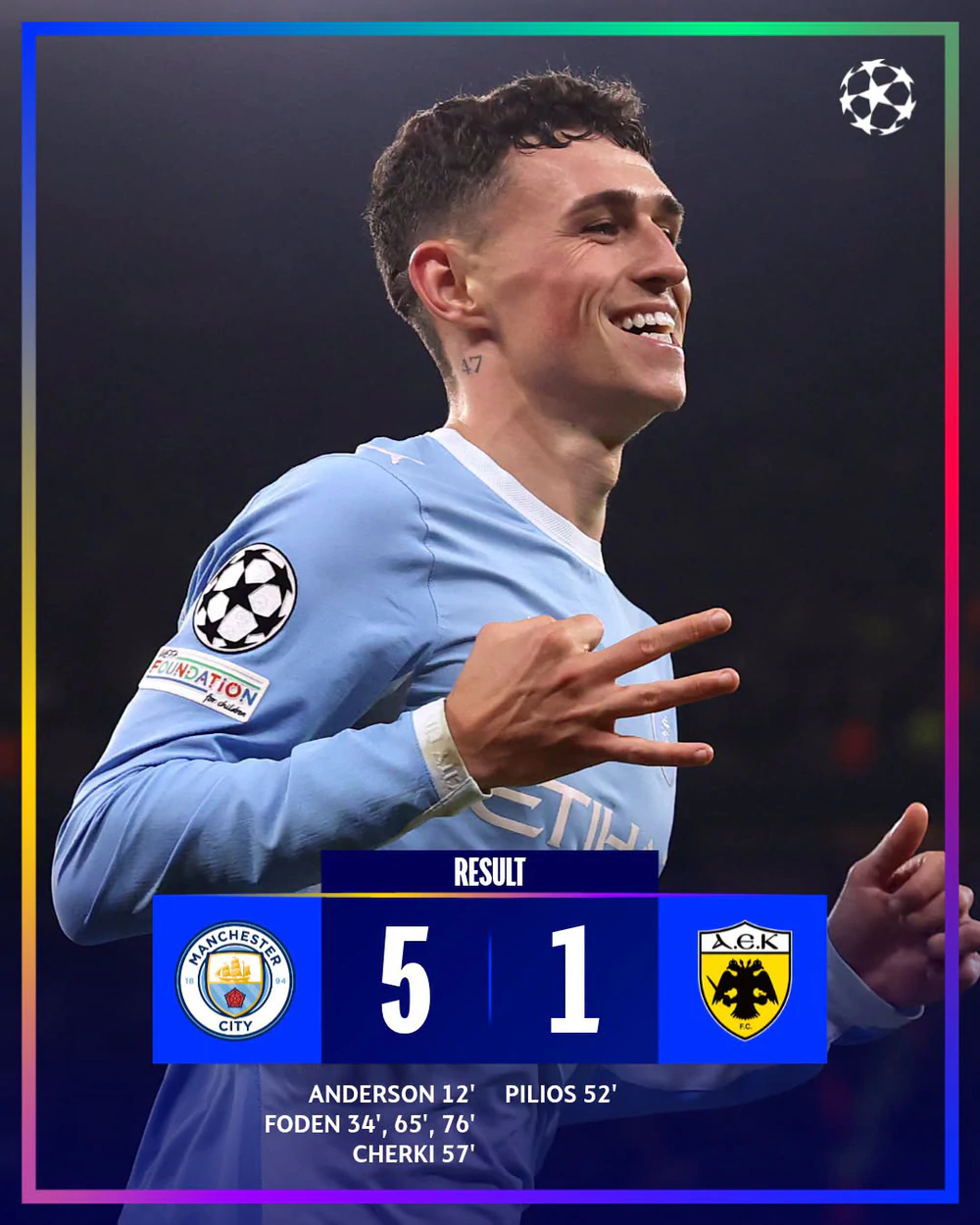 Kết quả bóng đá Cúp C1: Không có Haaland, Man City vắng thắng 5-1 nhờ hat-trick của Foden  - Ảnh 1.