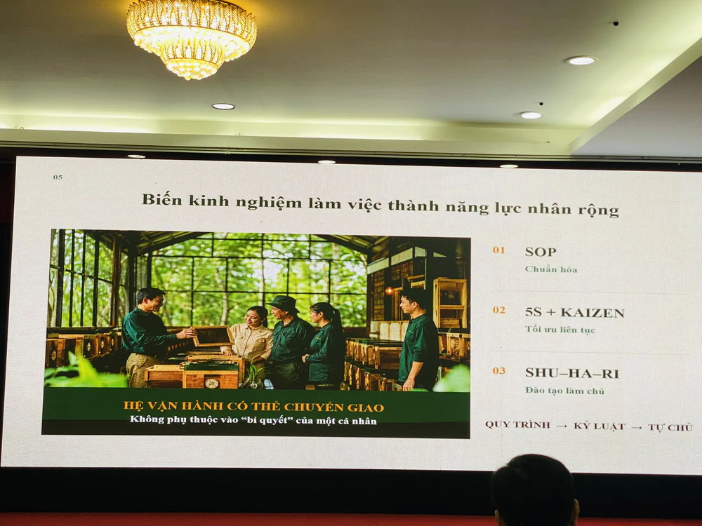 Nghị quyết 57-NQ/TW: Công nghệ đang thay đổi cách làm nông nghiệp trên toàn quốc - Ảnh 4. Nghị quyết 57-NQ/TW: Công nghệ đang thay đổi cách làm nông nghiệp trên toàn quốc - Ảnh 4.