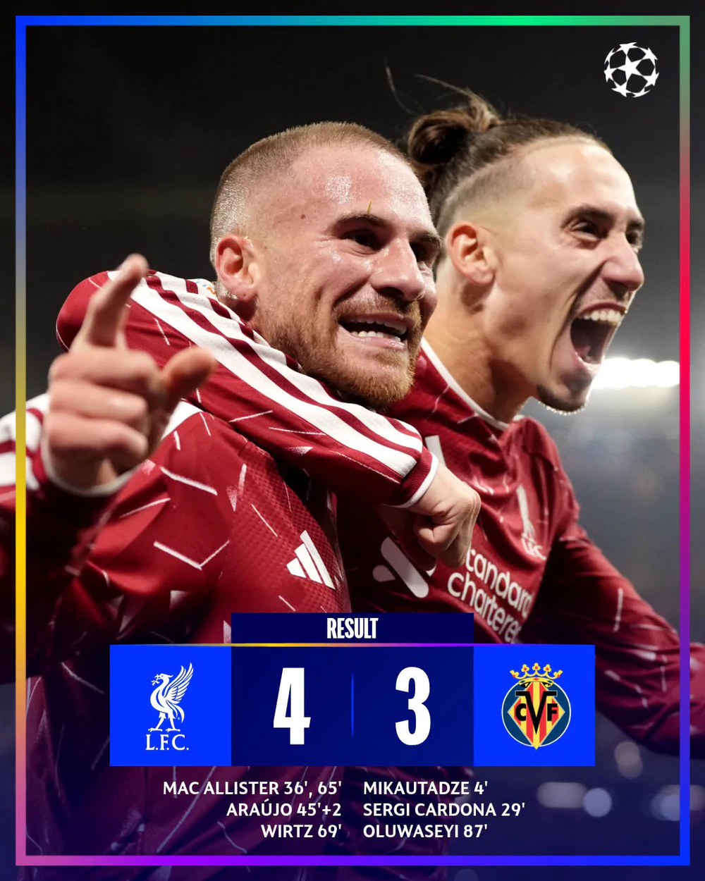 Kết Quả Bóng Đá Cúp C1: Liverpool Ngược Dòng Ngoạn Mục, Ghi Liền 4 Bàn Để Thắng Villarreal  - Ảnh 1.