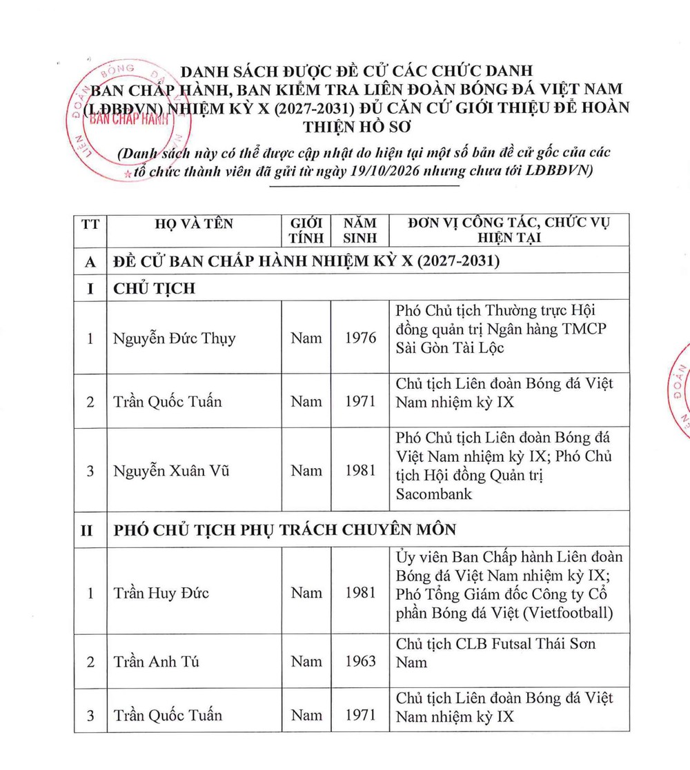 VFF công bố danh sách đề cử khóa X: 3 người cạnh tranh chức Chủ tịch - Ảnh 2.