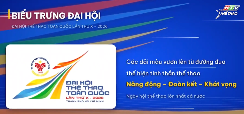 Bộ nhận diện Đại hội Thể thao toàn quốc 2026 tôn vinh bản sắc văn hóa Việt Nam - Ảnh 2.