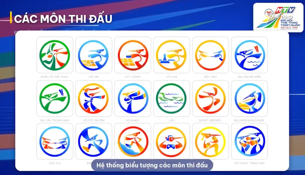 Bộ nhận diện Đại hội Thể thao toàn quốc 2026 tôn vinh bản sắc văn hóa Việt Nam - Ảnh 4.