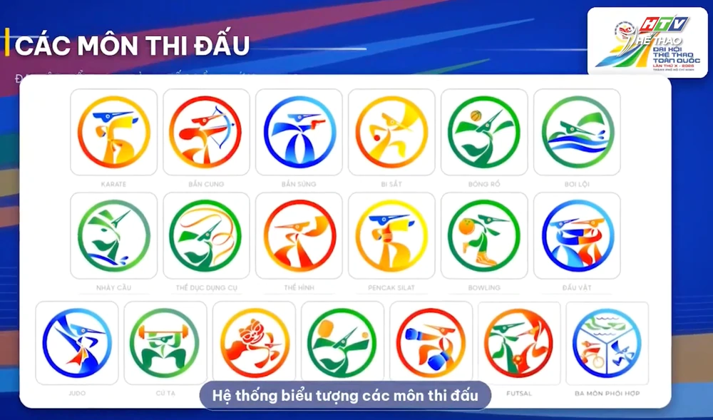 Bộ nhận diện Đại hội Thể thao toàn quốc 2026 tôn vinh bản sắc văn hóa Việt Nam - Ảnh 6.