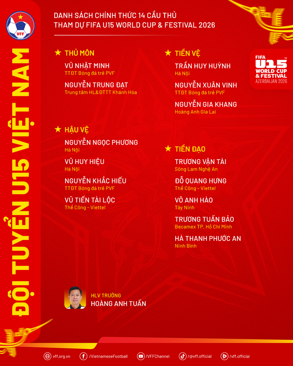 U15 Việt Nam bước ra sân chơi World Cup với thử thách đặc biệt - Ảnh 2. U15 Việt Nam bước ra sân chơi World Cup với thử thách đặc biệt - Ảnh 2.